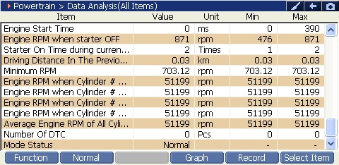 2000 RPM preview